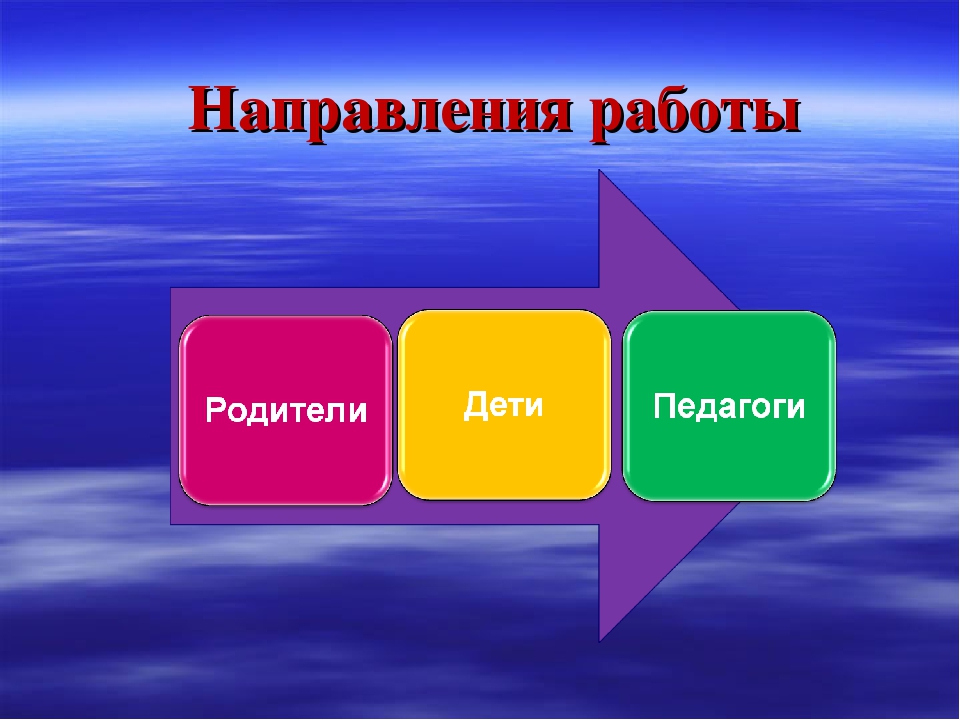 Презентация "Обобщение опыта работы по формированию у дошкольников устойчивого интереса к плаванию" "