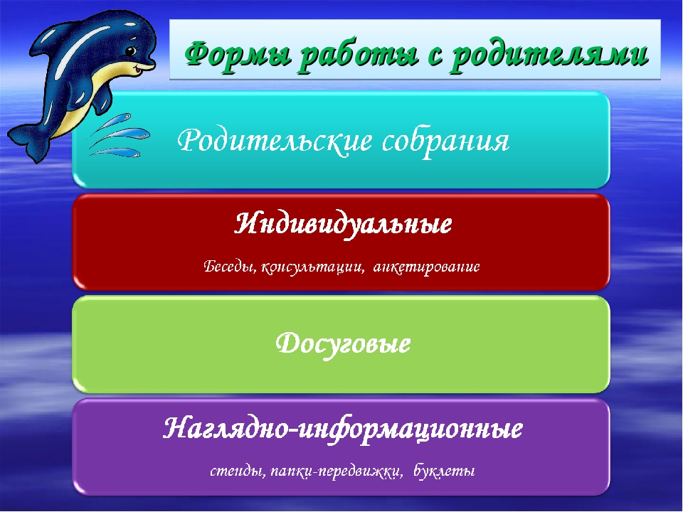 Презентация "Обобщение опыта работы по формированию у дошкольников устойчивого интереса к плаванию" "