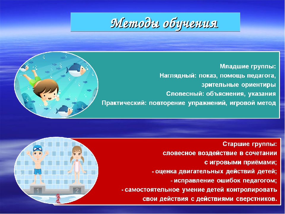 Презентация "Обобщение опыта работы по формированию у дошкольников устойчивого интереса к плаванию" "