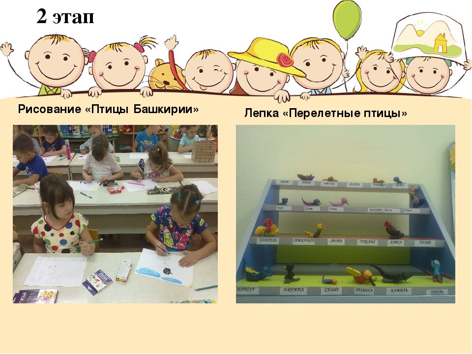 Проектная деятельность по воспитанию любви к родному краю "Мой край родной"