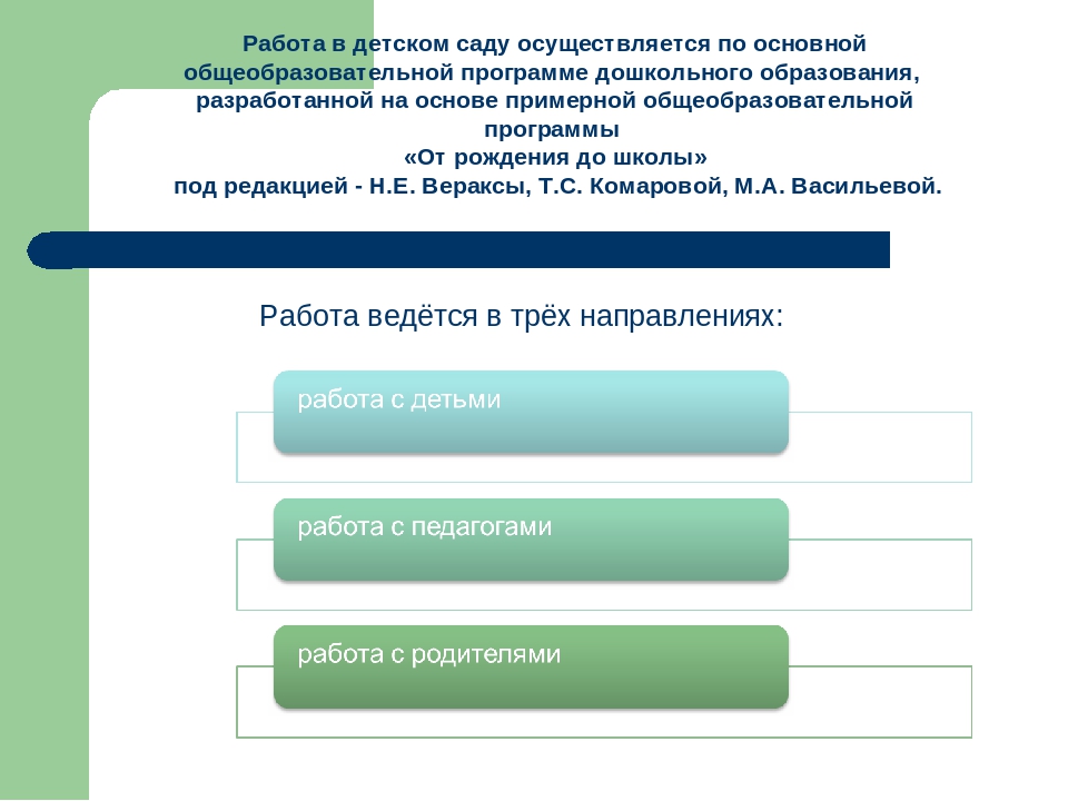 Презентация на тему: Развитие творческих способностей у старших дошкольников на основе интегративного принципа построения образовательного процесса в детском саду