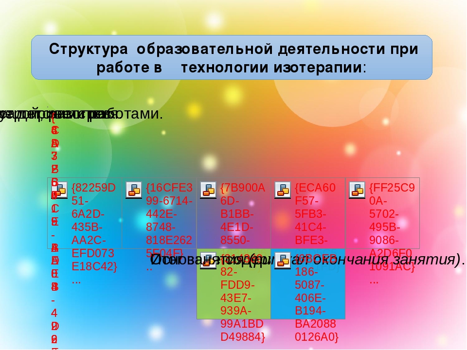 Инновационные техники и приемы, используемые в арт – терапии с детьми дошкольного возраста.