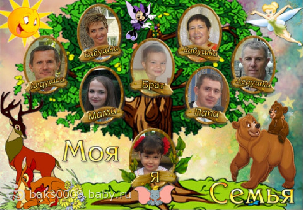 Сценарий праздника "Моя семья - мое богадство"