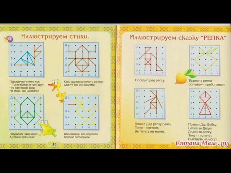 Проект: «Моделирование предметно-развивающей среды для творческих игр детей. Математический планшет «Геометрик»».