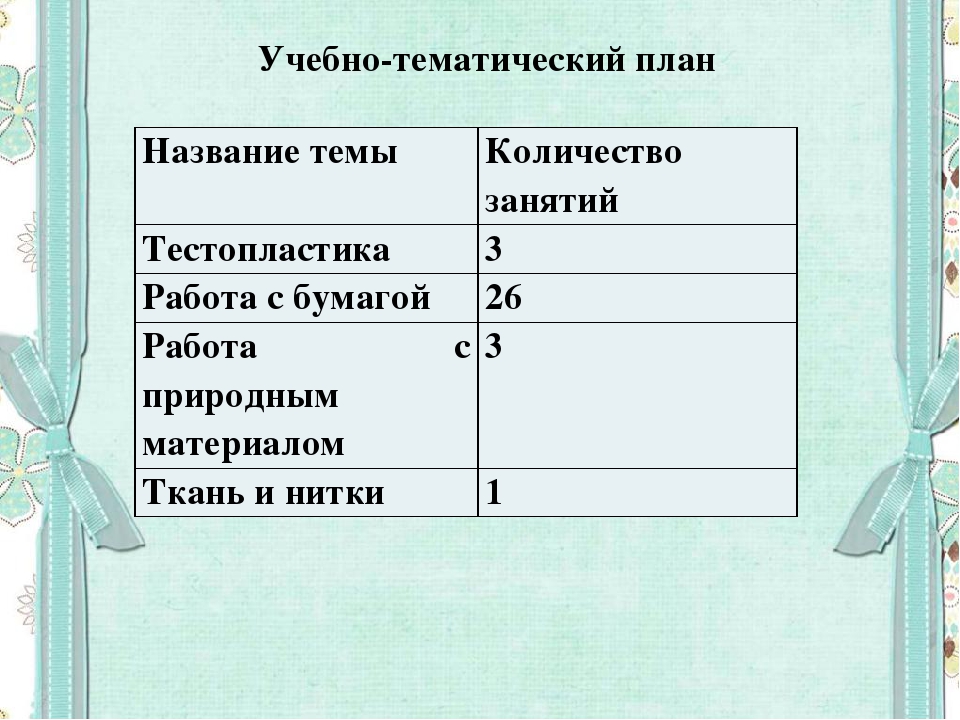 Презентация опыта работы кружка "Умелые ручки"