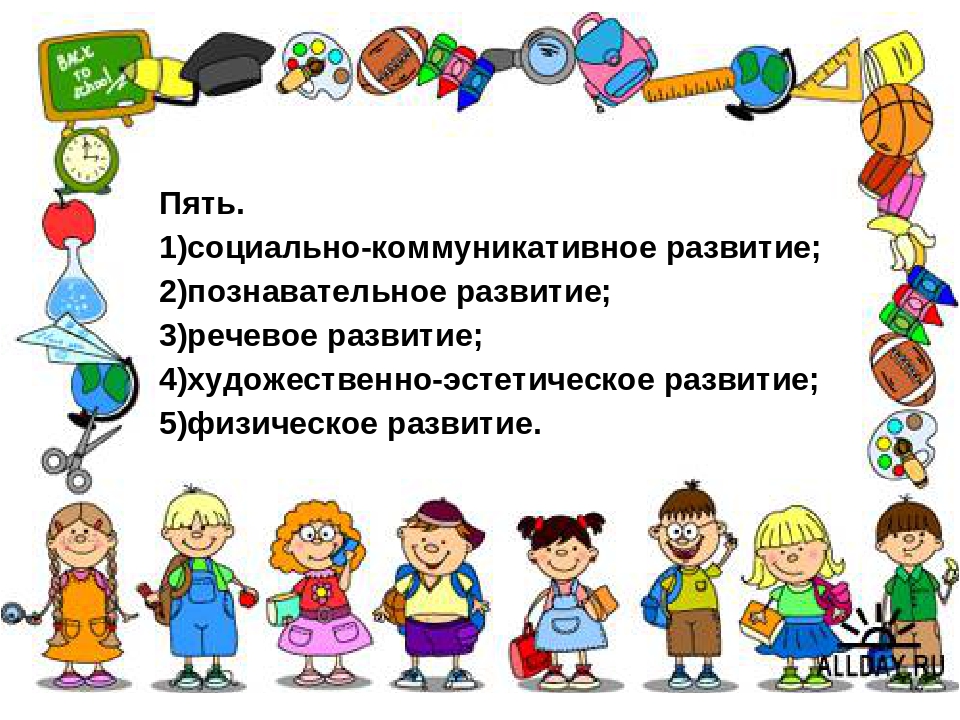 Деловая игра "Знатоки ФГОС"