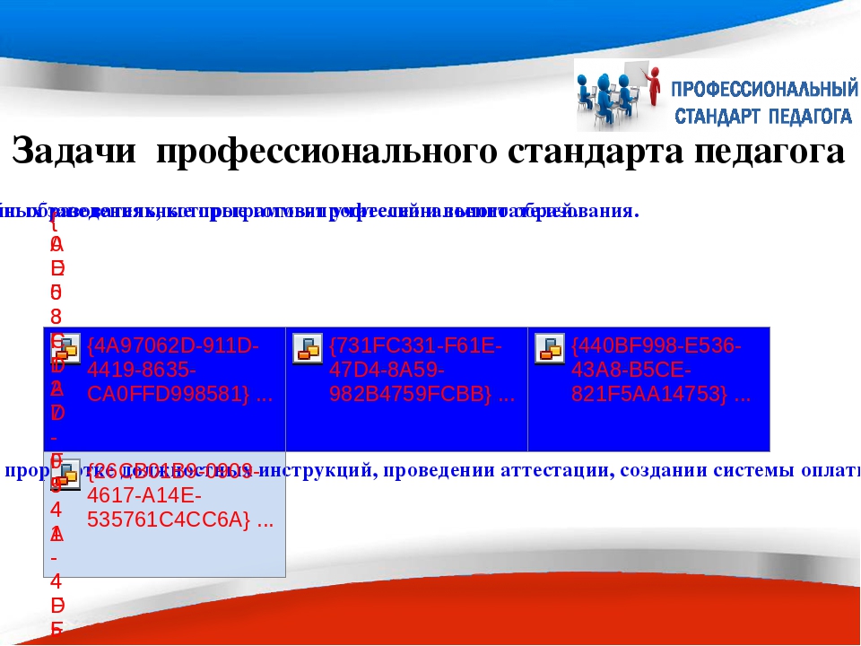 Презентация на РМО музыкальных руководителей "Требования к личности современного музыкального руководителя ДОО и его компетенции".