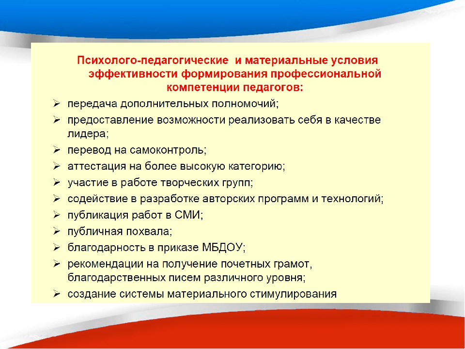 План методического объединения. Компетенции музыкального руководителя. Профессиональные компетенции музыкального руководителя. Музыкальный руководитель навыки, компетенции. Профессиональные качества музыкального руководителя детского сада.