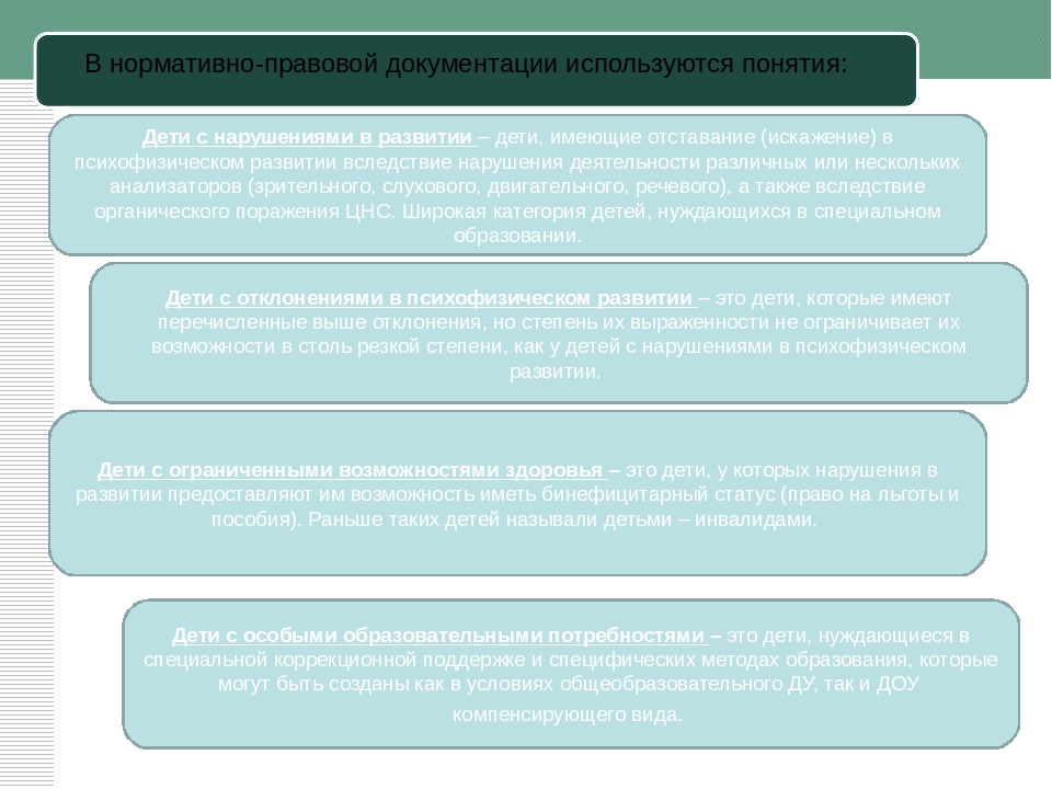 От интеграции к инклюзии