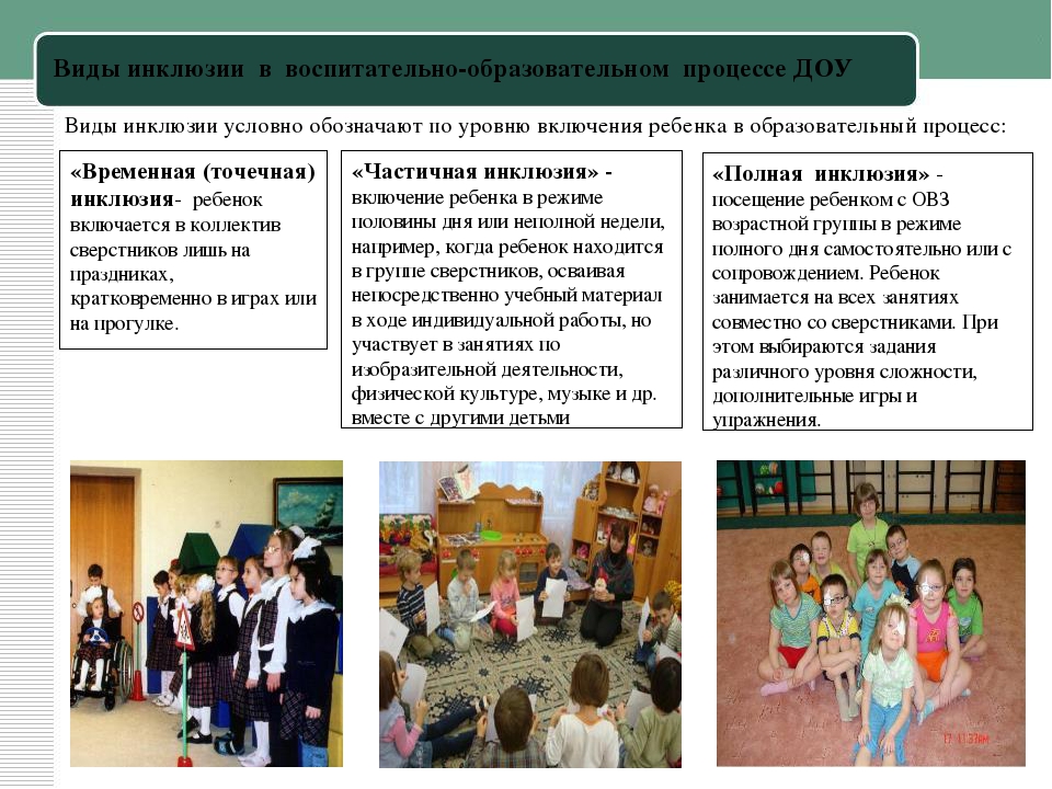 От интеграции к инклюзии