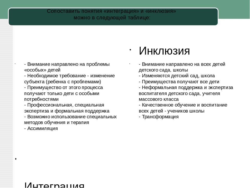 Какой процесс приводит к образованию диаспор. Инклюзии от интеграции таблица. Отличие инклюзии от интеграции. Сопоставление понятий инклюзия и интеграция. Разницу между понятиями "интеграция" и "инклюзия..