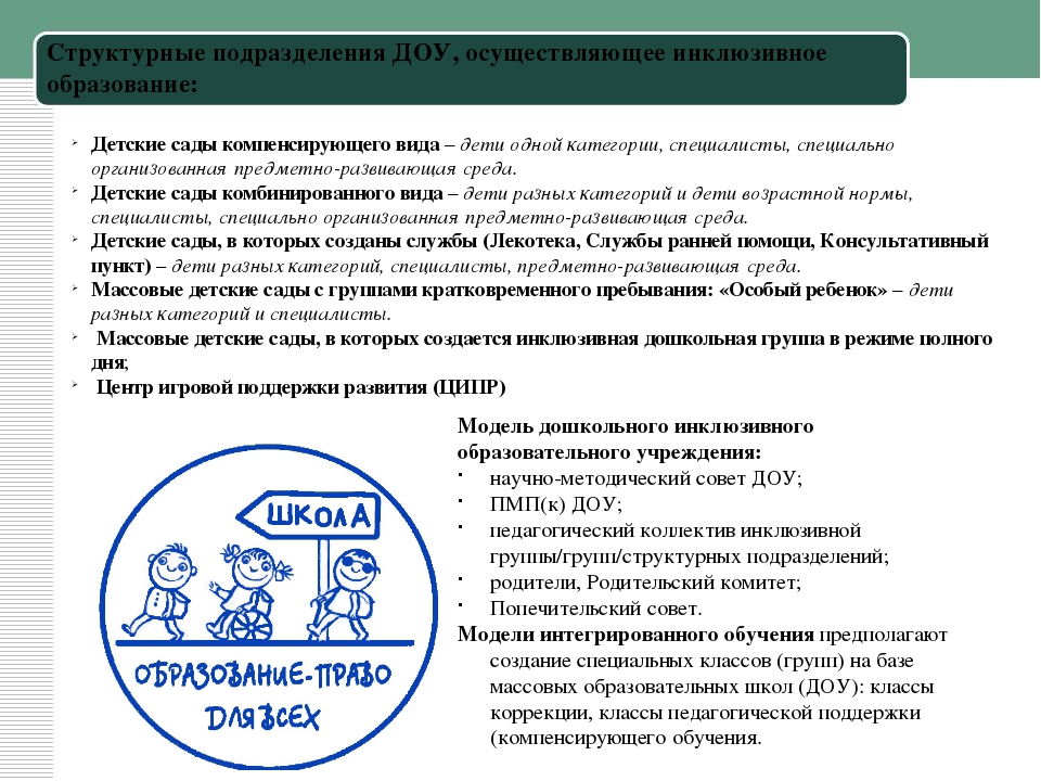 От интеграции к инклюзии
