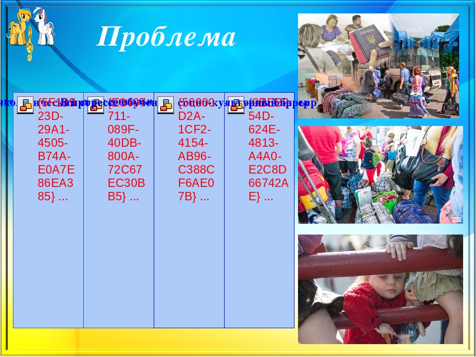 Презентация образовательного проекта«Наш Славянский базар» Формирование основ музыкальной культуры и культуры межнационального общения воспитанников ДОУ и их родителей через славянский музыкальный и игровой фольклор.