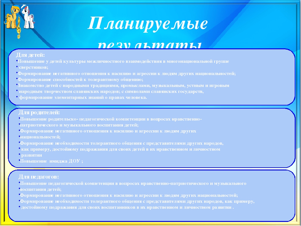 Презентация образовательного проекта«Наш Славянский базар» Формирование основ музыкальной культуры и культуры межнационального общения воспитанников ДОУ и их родителей через славянский музыкальный и игровой фольклор.
