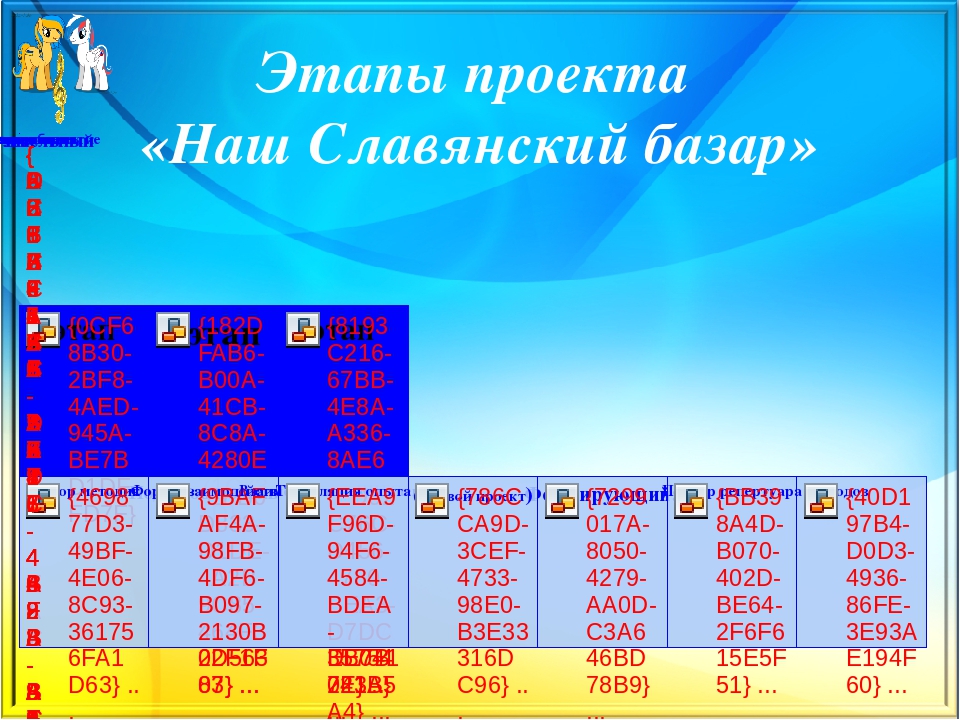 Презентация образовательного проекта«Наш Славянский базар» Формирование основ музыкальной культуры и культуры межнационального общения воспитанников ДОУ и их родителей через славянский музыкальный и игровой фольклор.