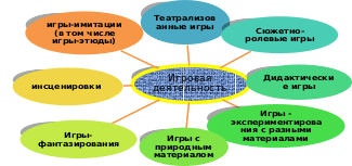 Shape4