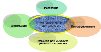 Shape6