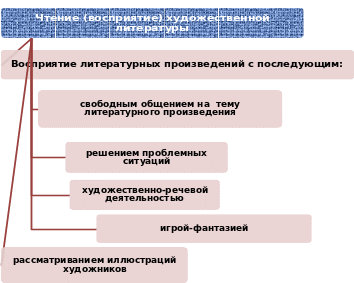 Shape9