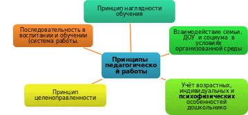 Shape16