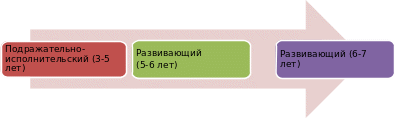 Shape18