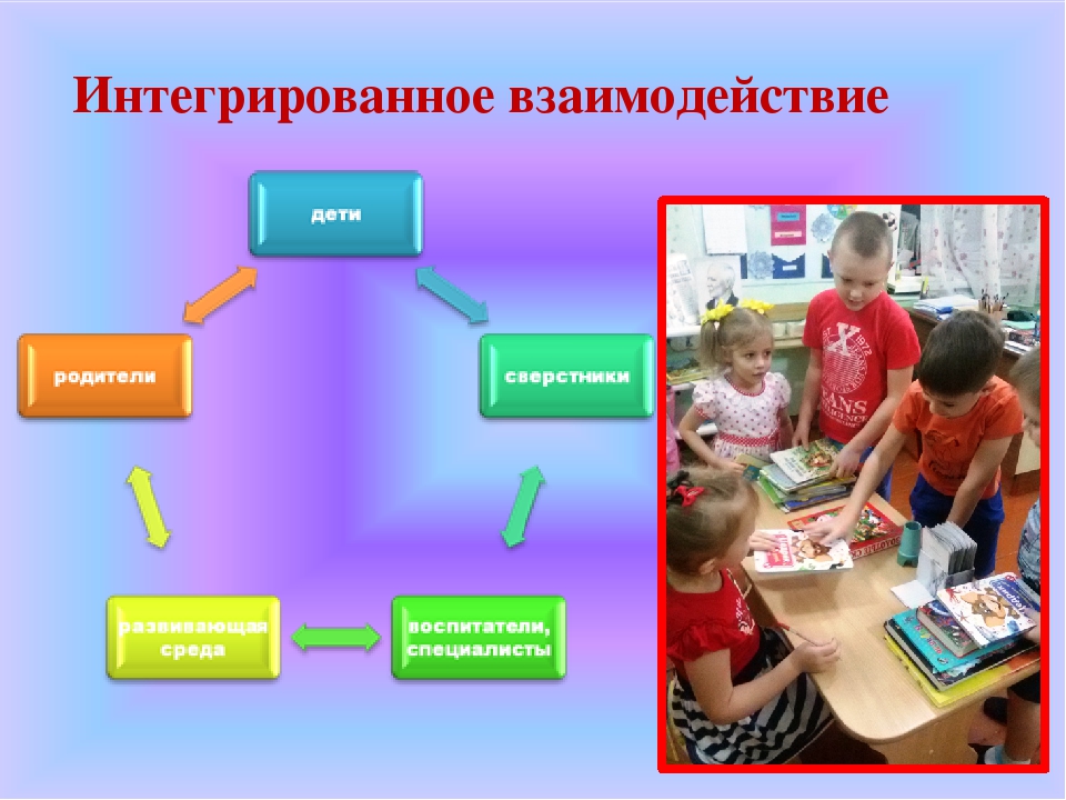 Проект "Книжкина неделя" подготовительная группа