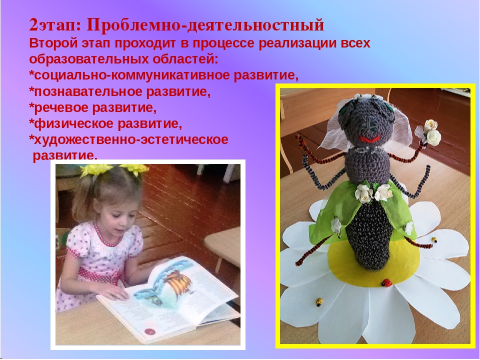 Проект "Книжкина неделя" подготовительная группа