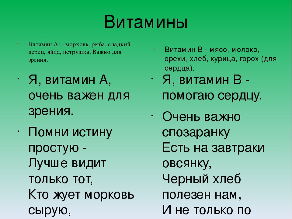 Занятие-презентация " Витамины на тарелке"