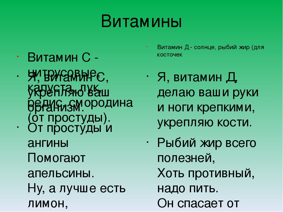 Занятие-презентация " Витамины на тарелке"