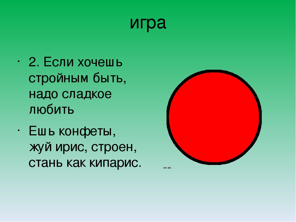 Занятие-презентация " Витамины на тарелке"