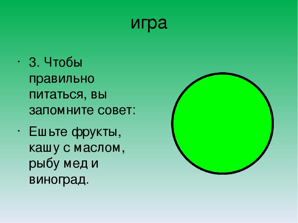 Занятие-презентация " Витамины на тарелке"