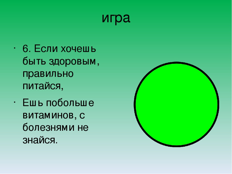 Занятие-презентация " Витамины на тарелке"