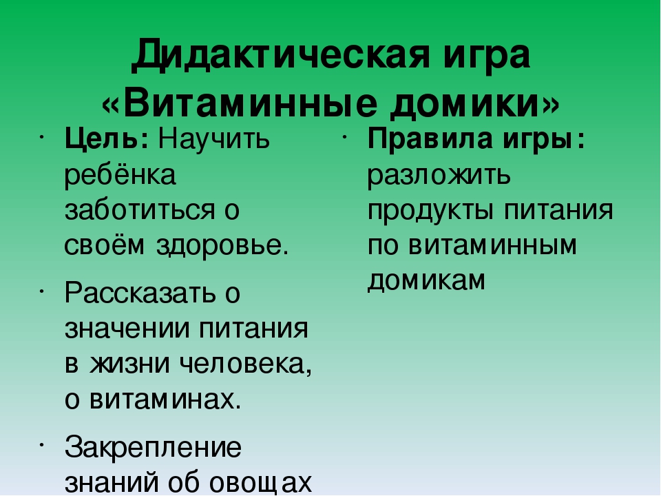 Занятие-презентация " Витамины на тарелке"