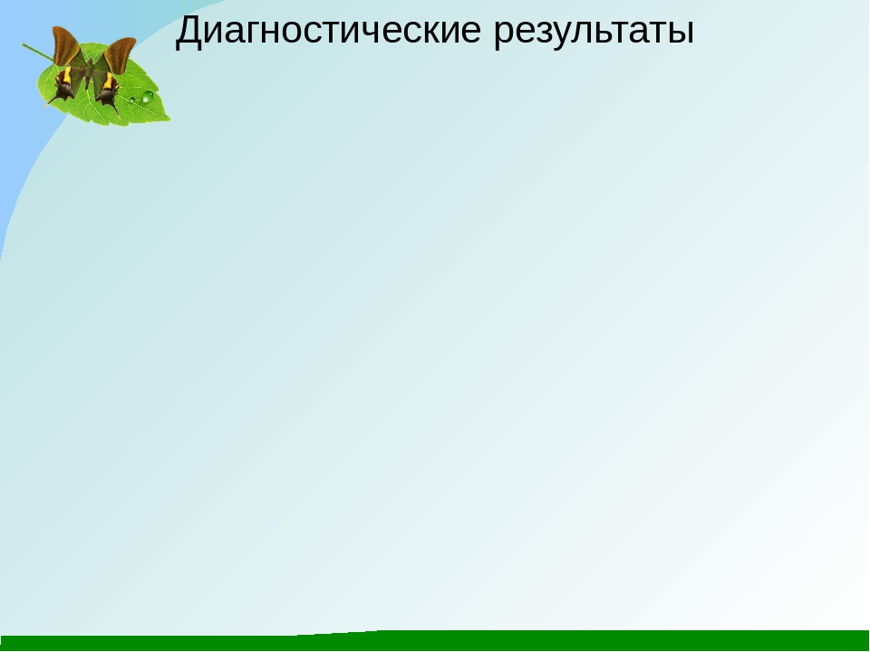 Самоанализ "Формирование экологической культуры посредством проектной деятельности"