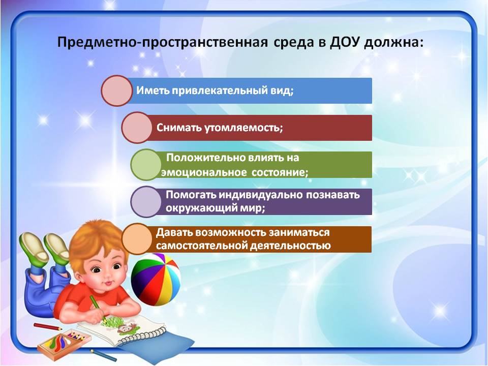 Презентация "Технология построения развивающей среды в ДОУ»