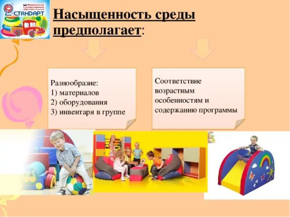 Презентация "Технология построения развивающей среды в ДОУ»