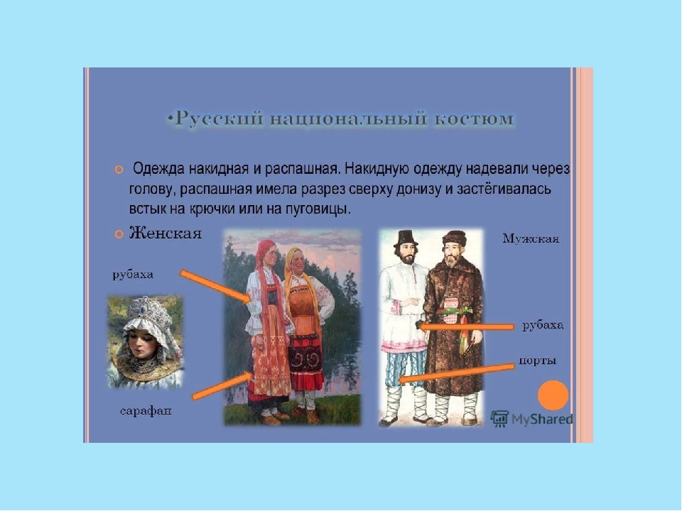 Презентация "«Национальная традиционная одежда разных народов».