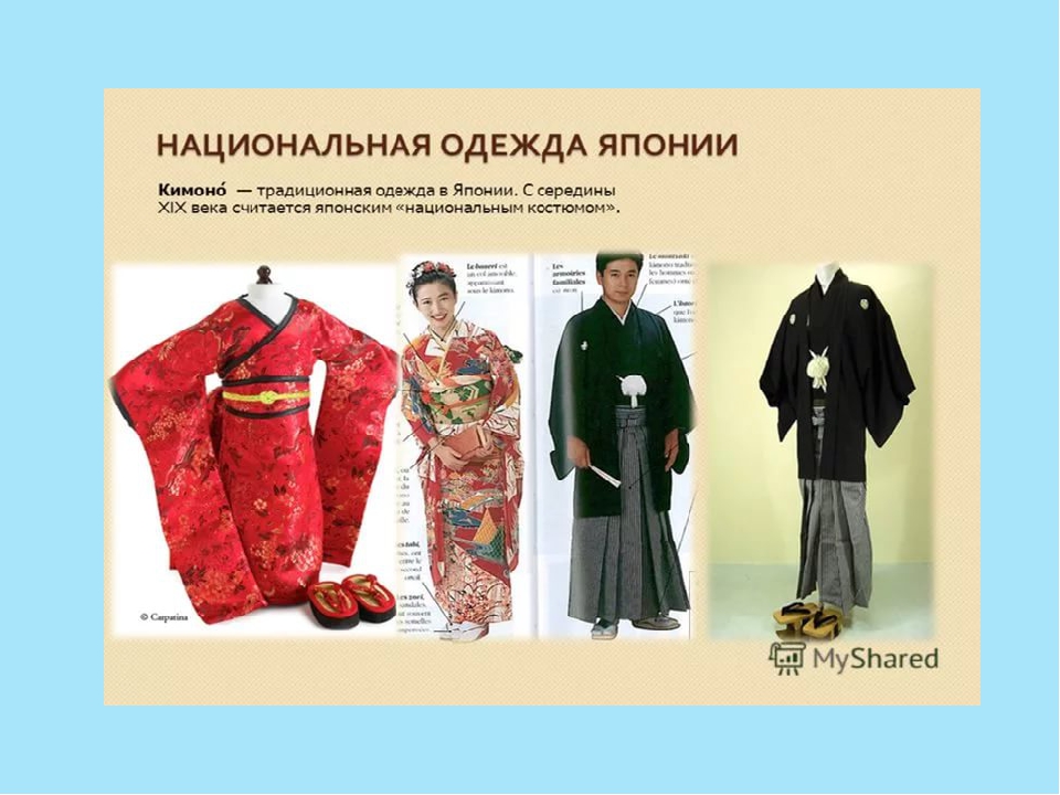 Презентация "«Национальная традиционная одежда разных народов».