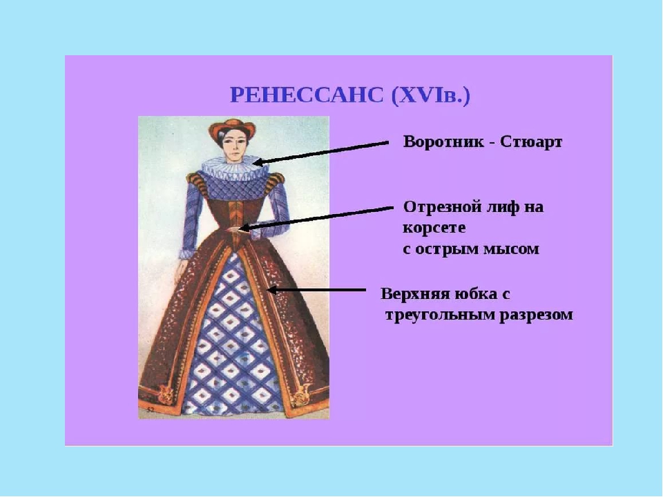 Презентация "«Национальная традиционная одежда разных народов».