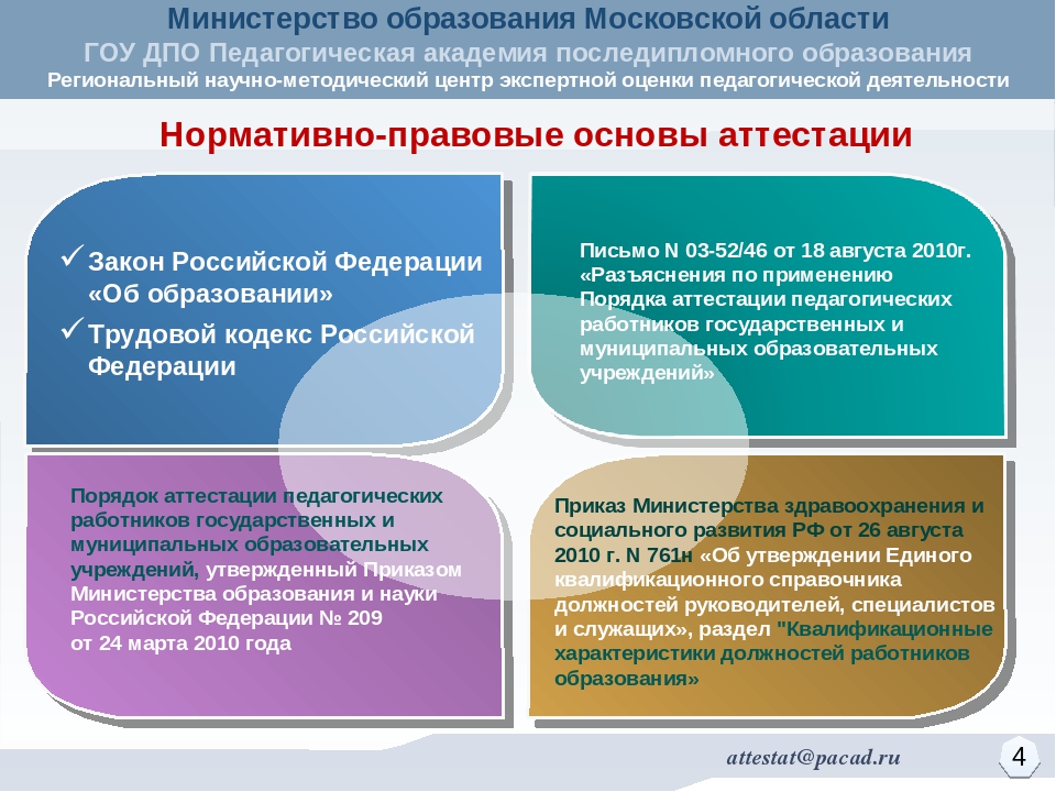 Методика проведения экспертной оценки уровня квалификации педагогических работников Московской области