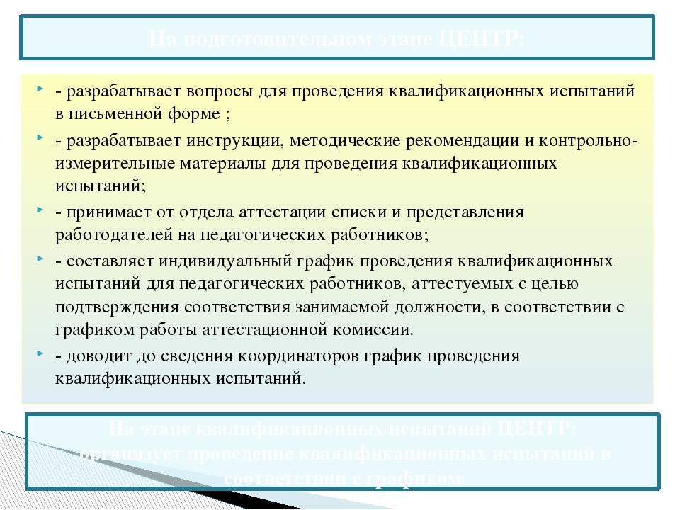 Процедура аттестации педагогических работников муниципальных образовательный учреждений