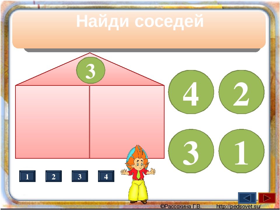 ЗАНИМАТЕЛЬНЫЙ ТРЕНАЖЕР ПО МАТЕМАТИКЕ "Играем с Незнайкой"