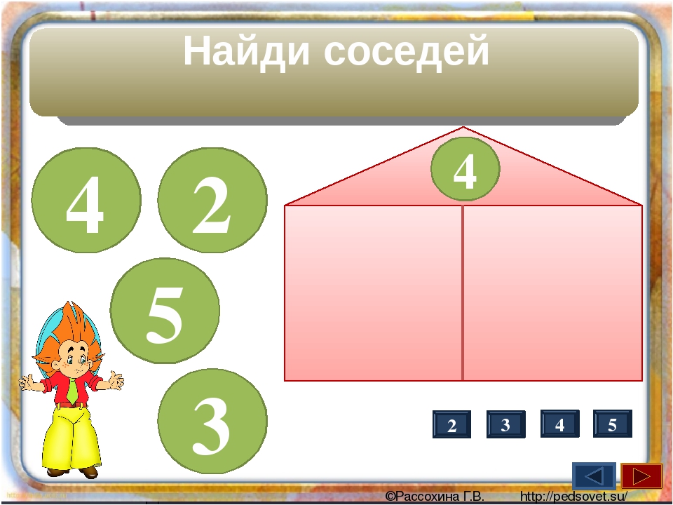ЗАНИМАТЕЛЬНЫЙ ТРЕНАЖЕР ПО МАТЕМАТИКЕ "Играем с Незнайкой"