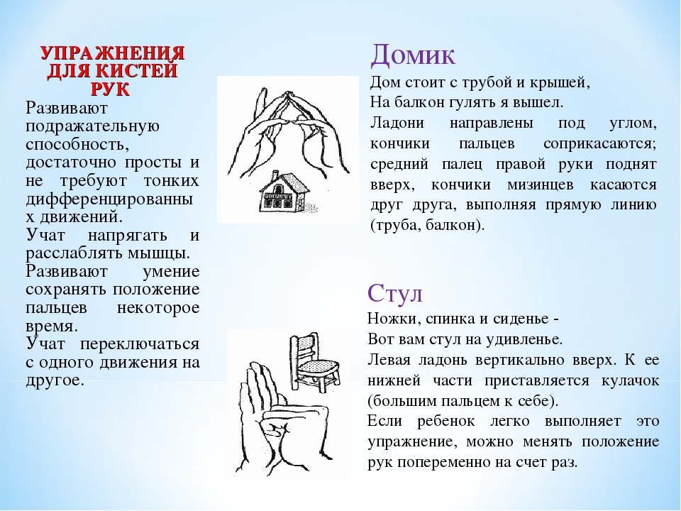 Влияние артикуляционной гимнастики и мелкой моторики на развитие речи детей 2-3 лет.