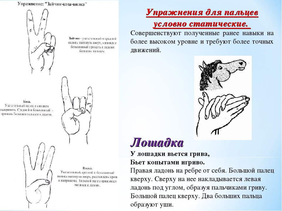 Влияние артикуляционной гимнастики и мелкой моторики на развитие речи детей 2-3 лет.