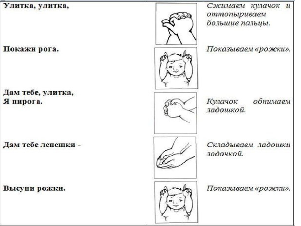 Виды гимнастики для дошкольников
