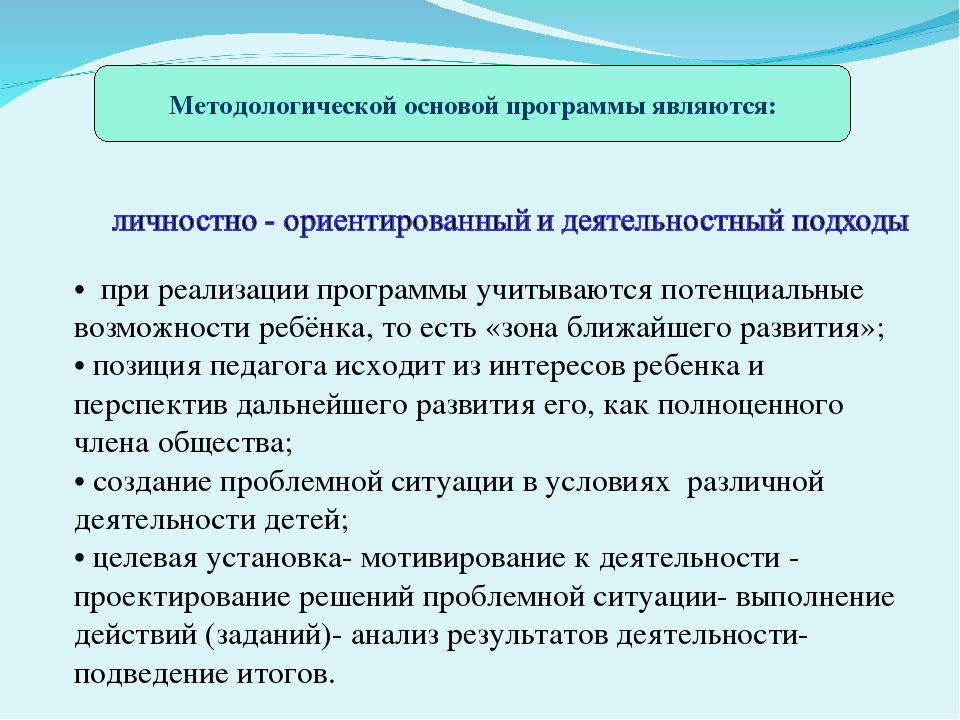 Презентация рабочей программы«Развитие игрового взаимодействия и навыков общения дошкольников со сверстниками через сюжетно-ролевую игру