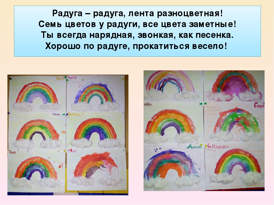 Презентация "Отчет о летней оздоровительной работе во второй младшей группе"