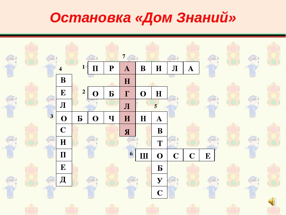 Презентация к конспекту занятия по ПДД