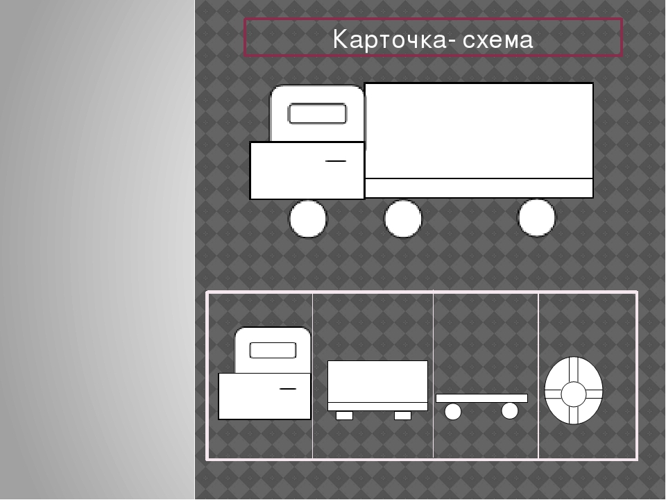 Презентация к творческому отчёту о работе по развитию речи дошкольников