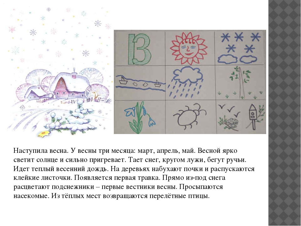 Презентация к творческому отчёту о работе по развитию речи дошкольников